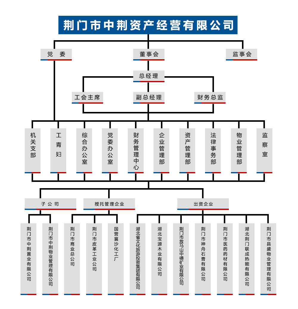 組織架構.jpg