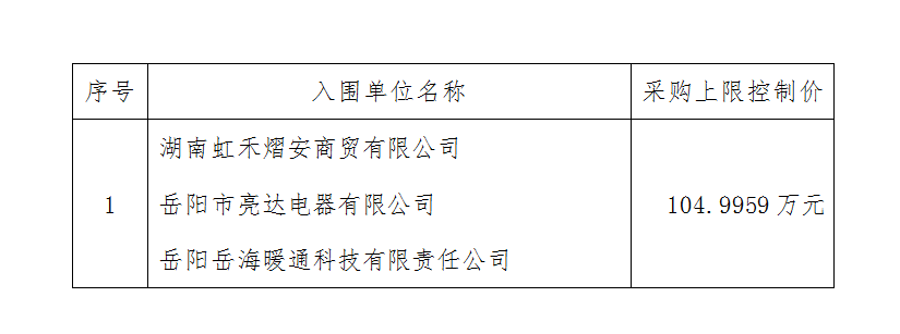 企業(yè)微信截圖_16220775543465.png 企業(yè)微信截圖_16220775543465.png